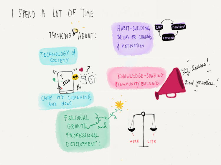 I spend a lot of time thinking about...